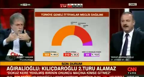 "Yıkılmış evi olan vatandaş neden Ak Parti'ye oy verdi?"
