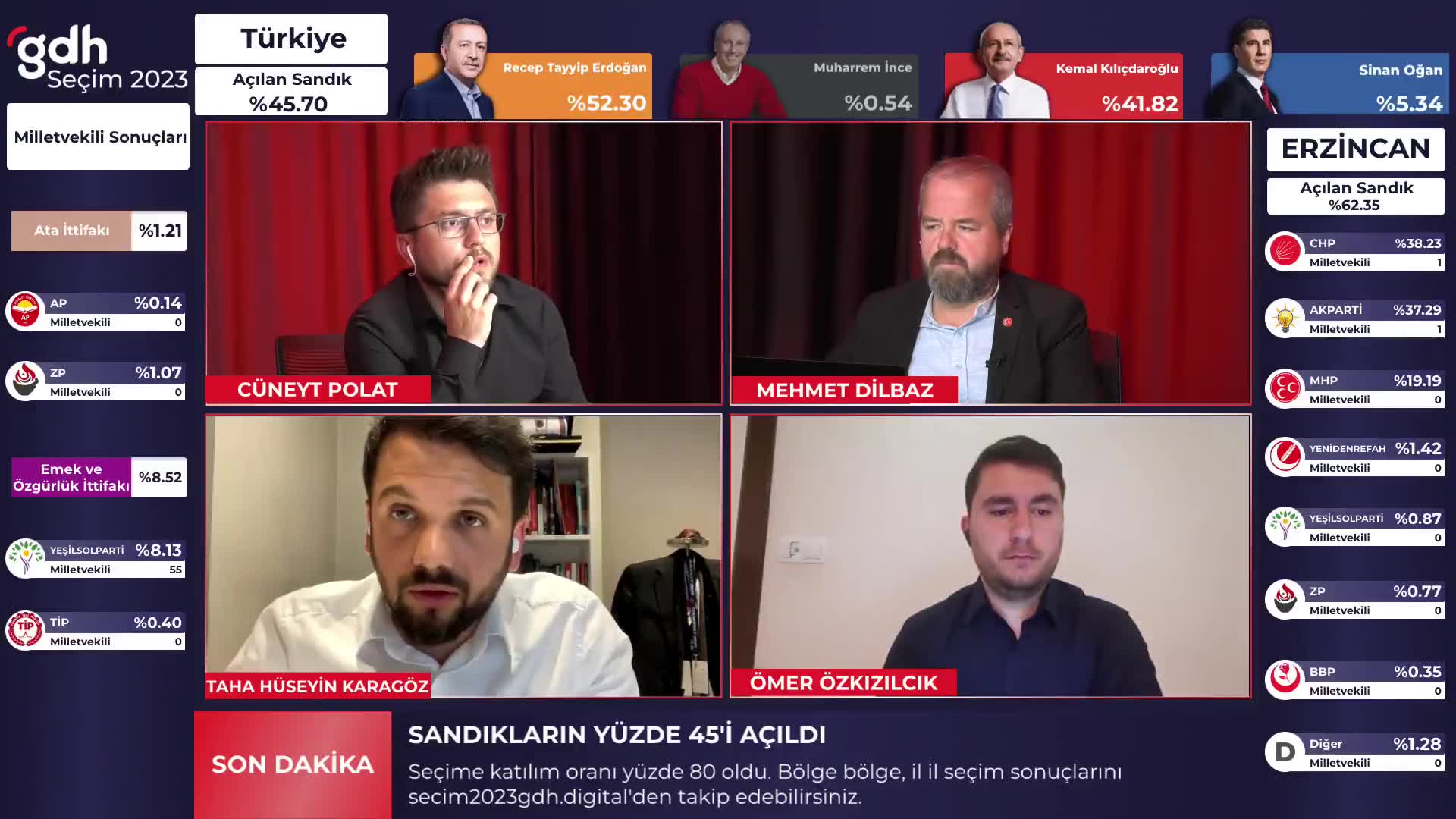 Faik Öztrak tablo iyi dedi, muhabirlerin sorusuna veda etti