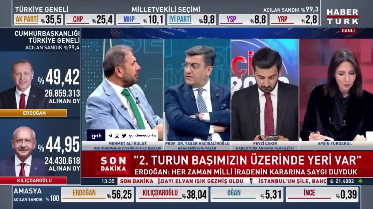 Kulat: Kılıçdaroğlu'nun %50.1 ile kazanacağını tahmin ettik