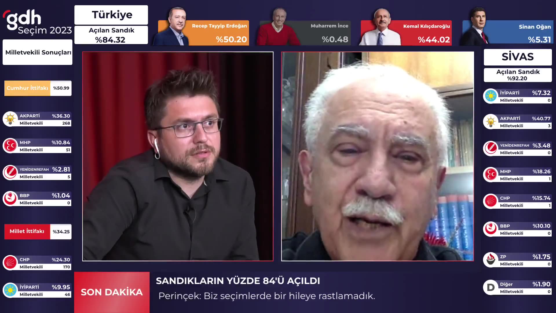 Perinçek: Muhalefetten şirret bekliyorum, aptalca iş yapmasınlar!