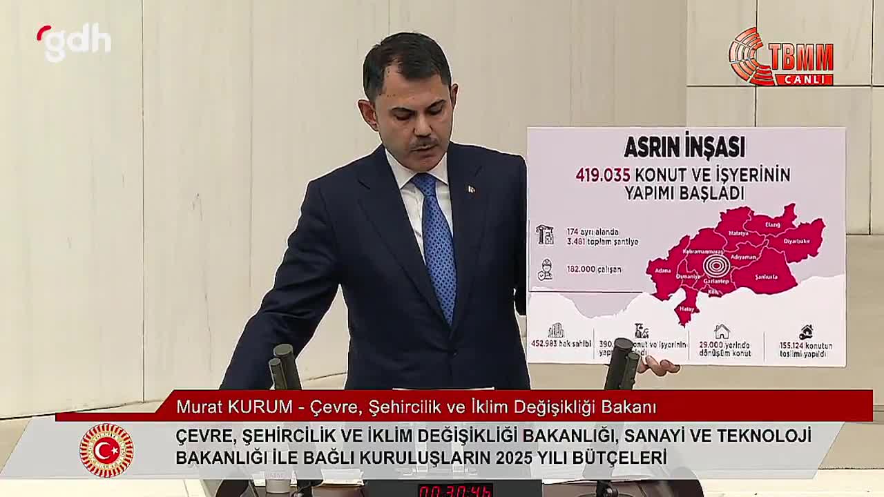 Murat Kurum: 11 ilde 3 bin 481 şantiyede iş makineleri çalışıyor
